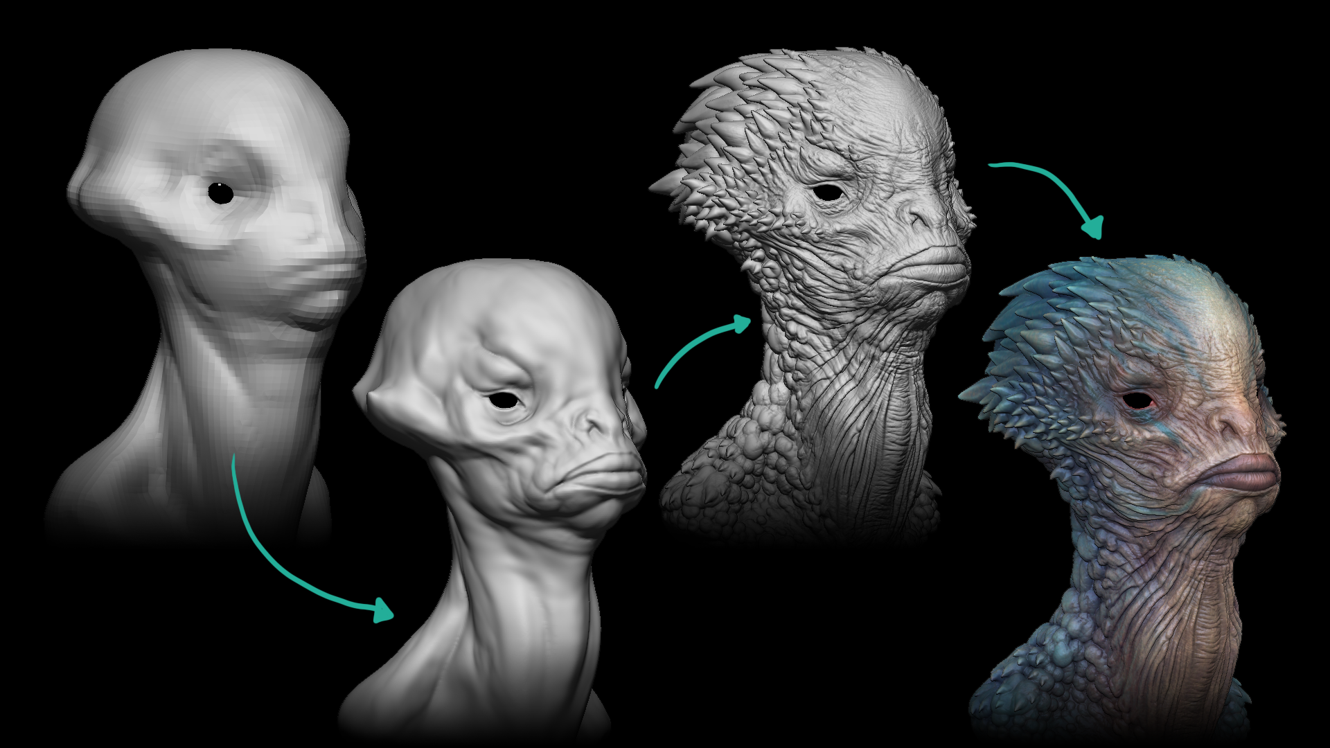 ZBrush Detailing and Texturing
