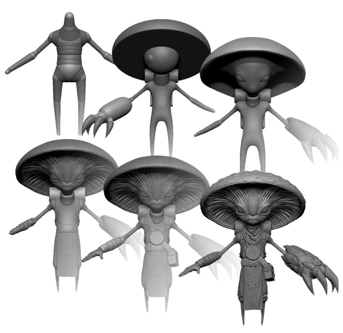 The Ultimate ZBrush Guide