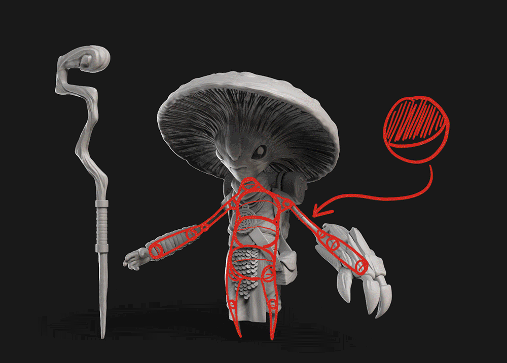 The Ultimate ZBrush Guide