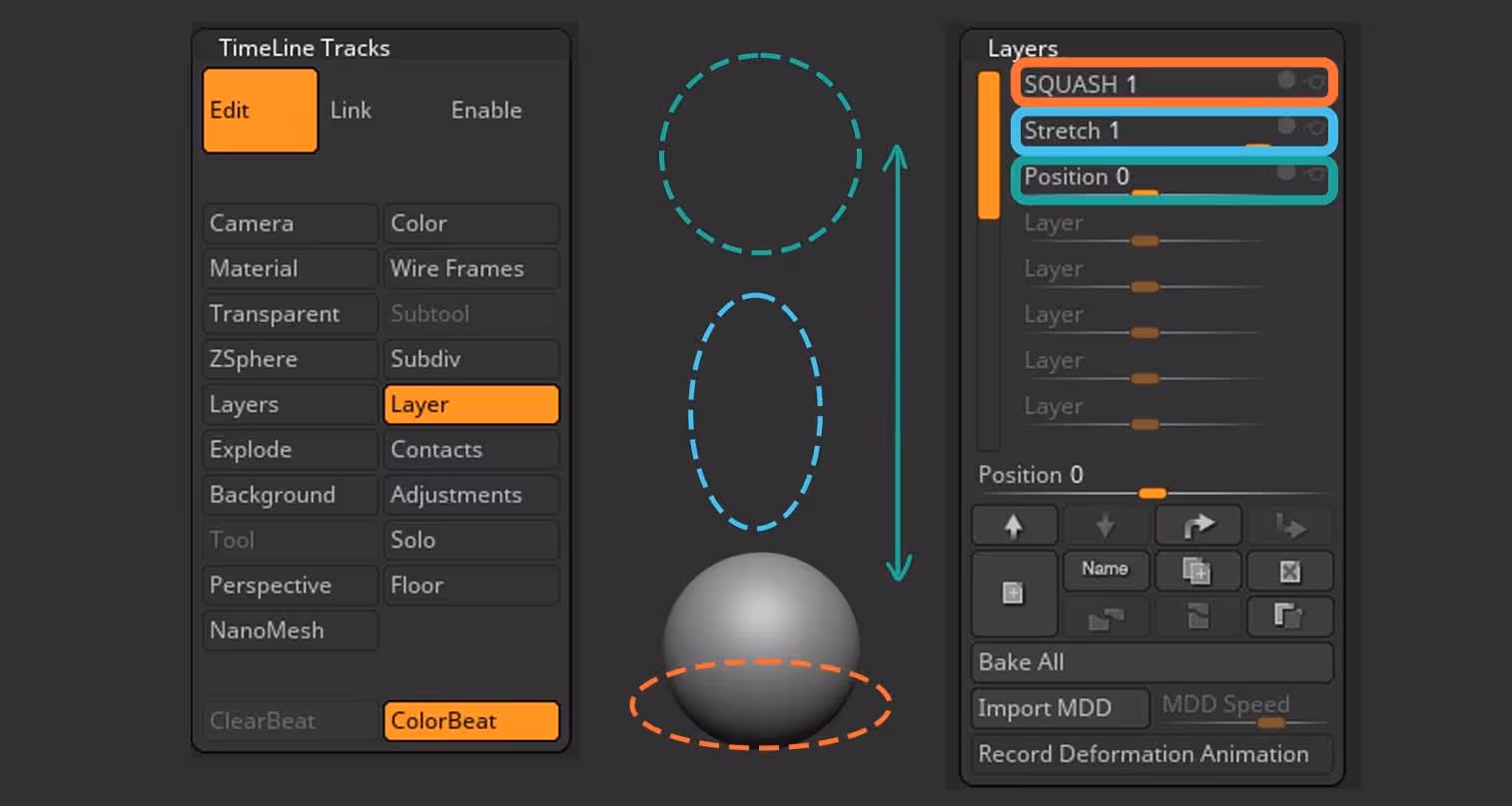 ZBrush 'Animation' Trick
