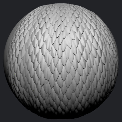 Standard Layered Scales