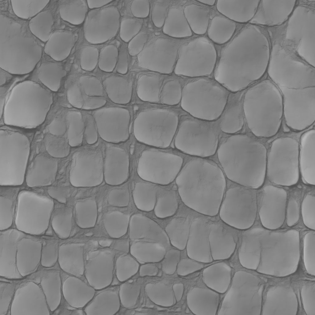 Scales pattern 002