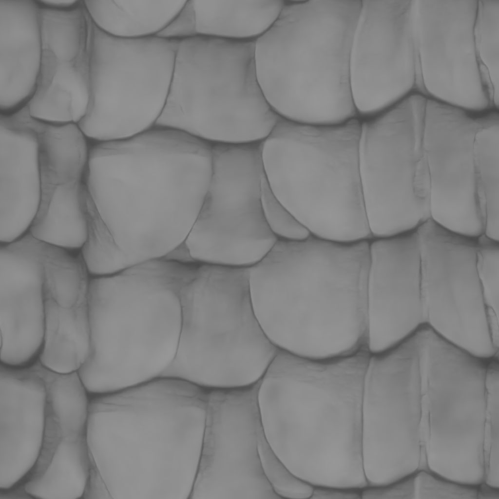 Scales pattern 009