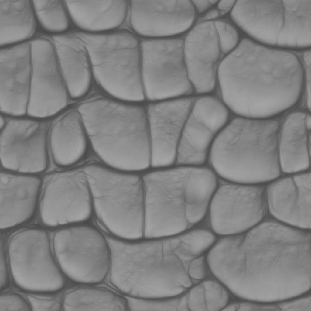 Scales pattern 014