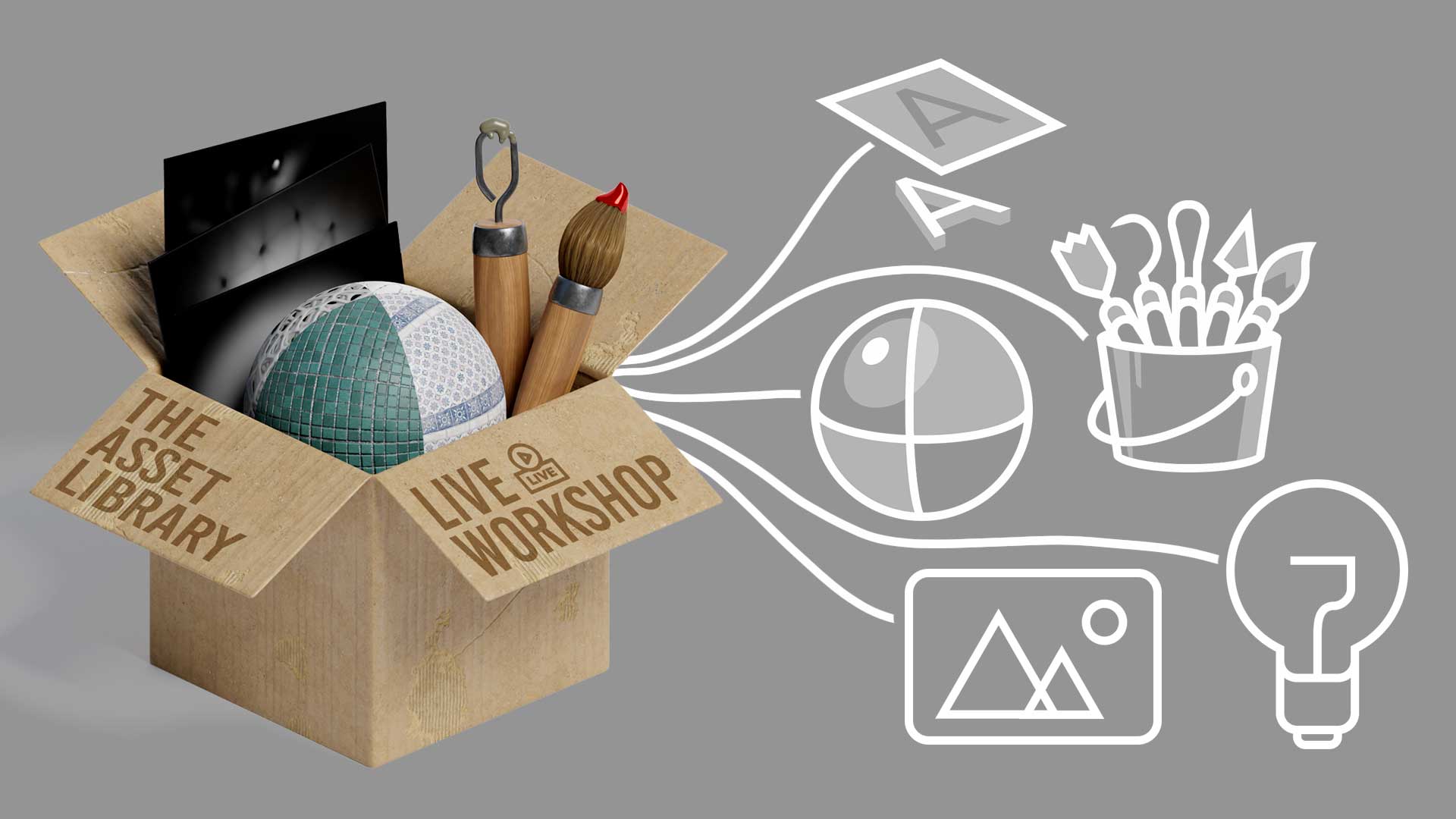 The Asset Library Workshop