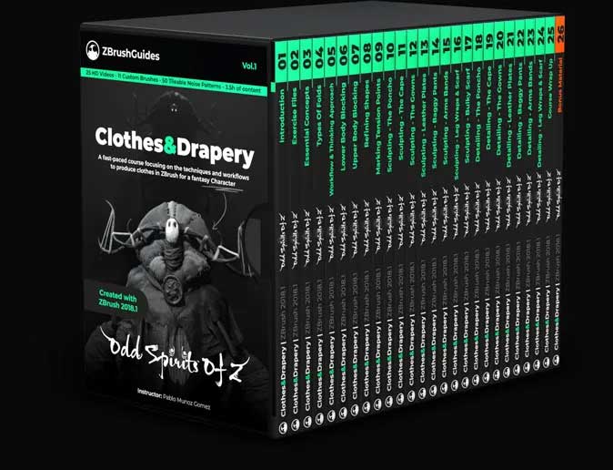 ZBrush Clothes & Drapery course