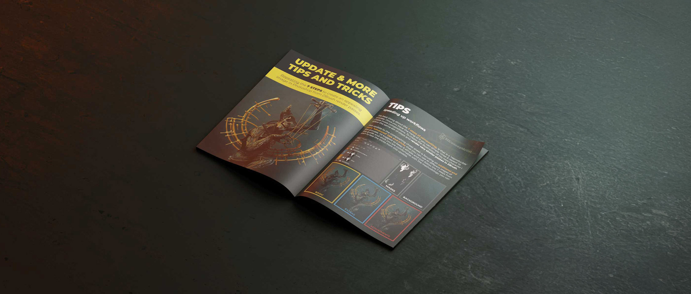 The Cheat Sheet for Compositing!