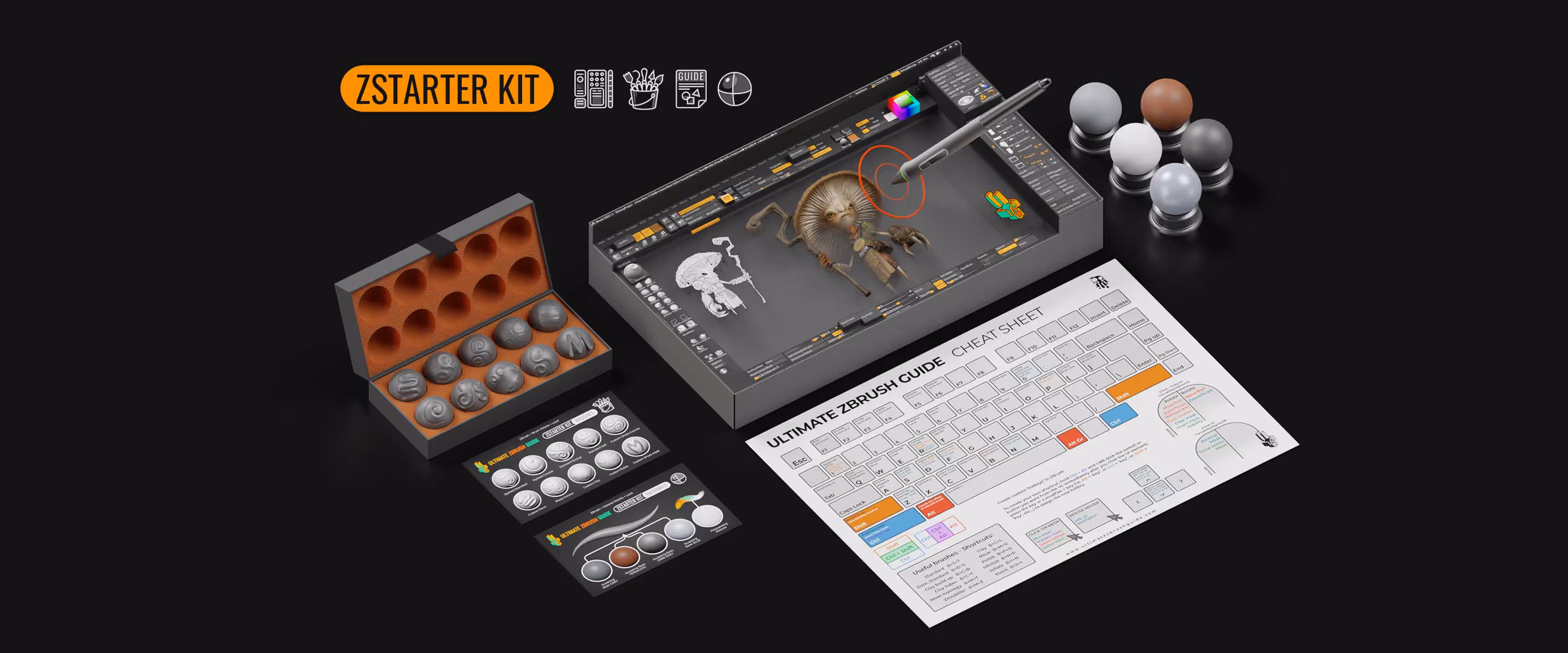 The UZG starter kit for ZBrush beginners