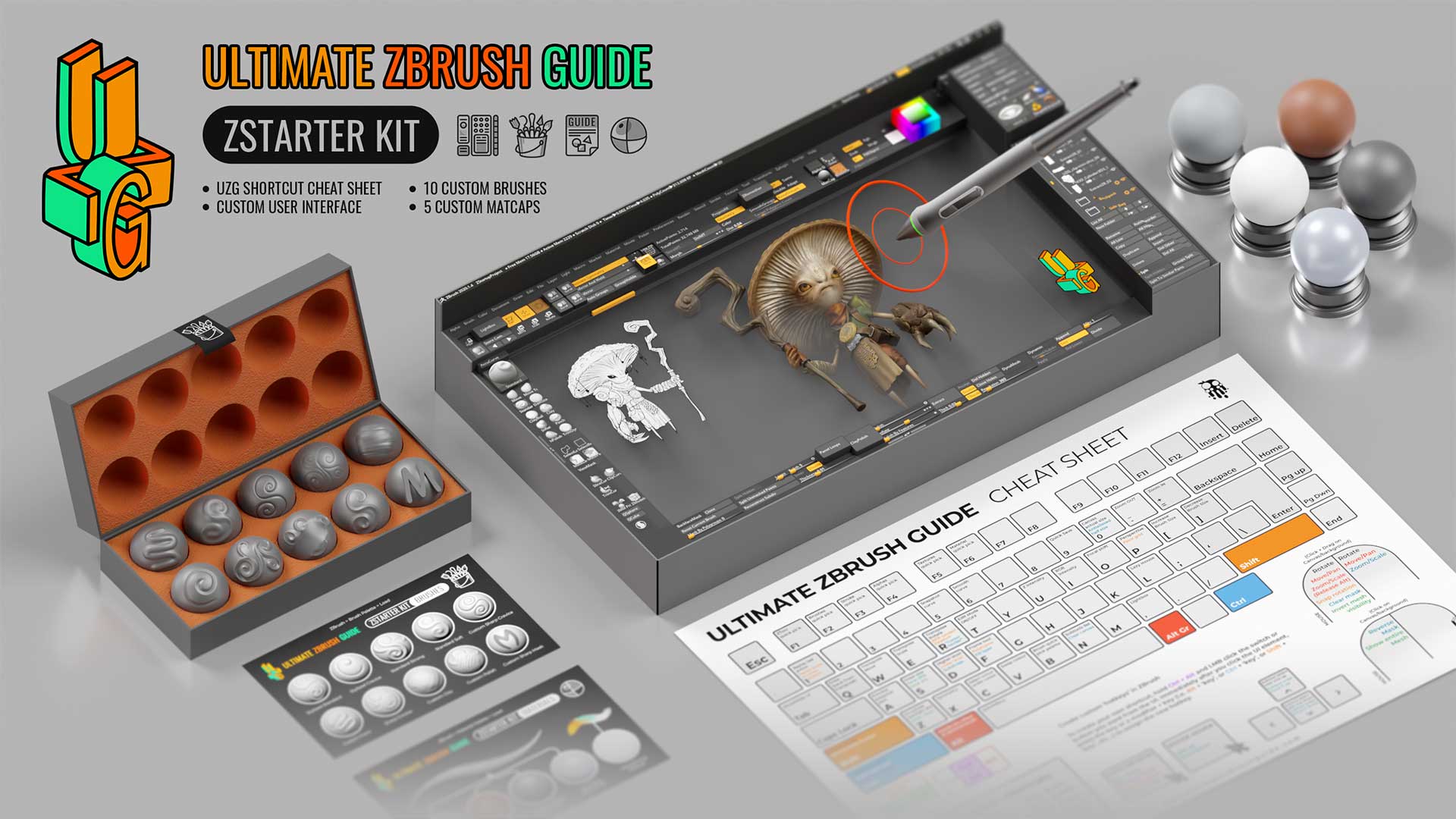 The UZG starter kit for ZBrush beginners