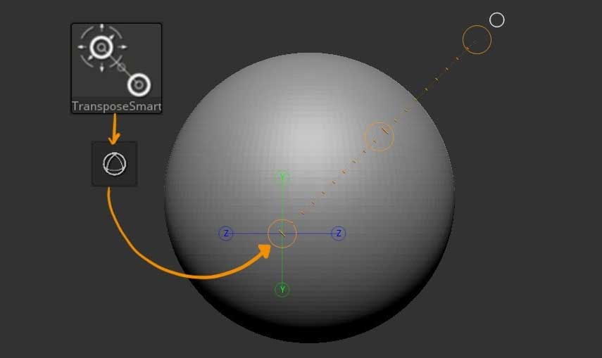 The Transpose Masking tool!