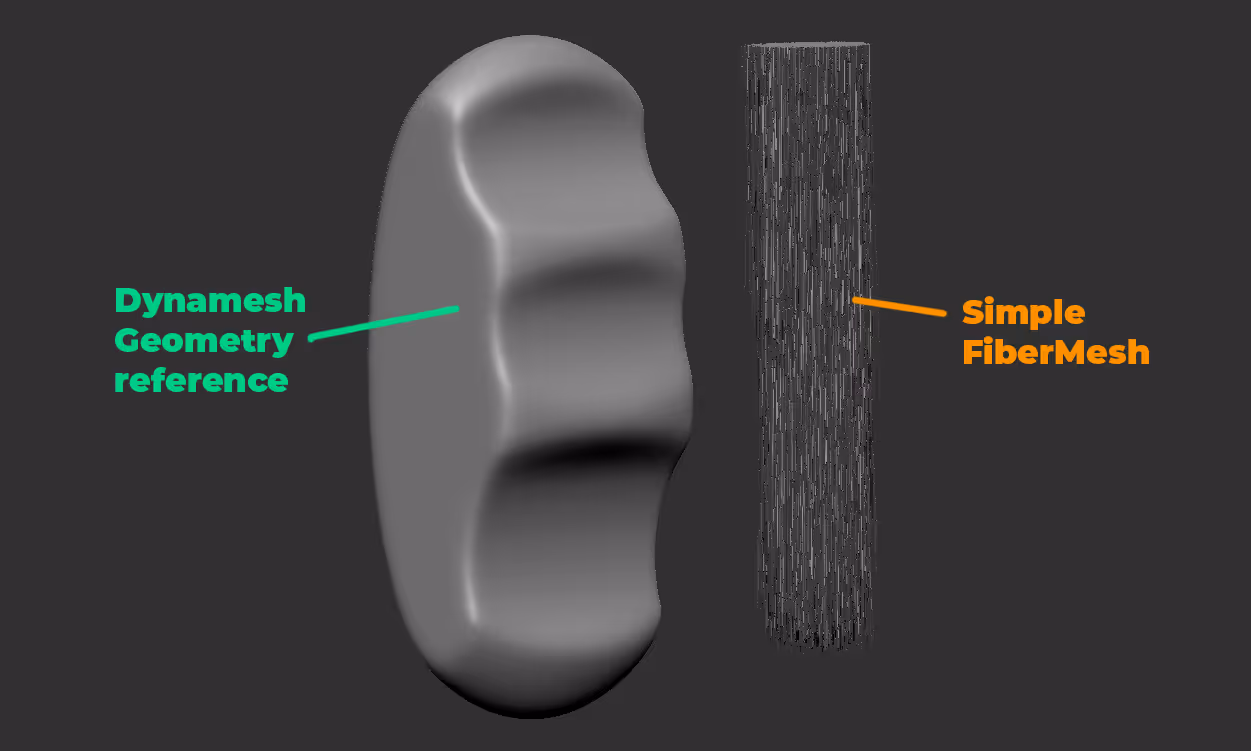 Deforming the Fibers based on Geometry