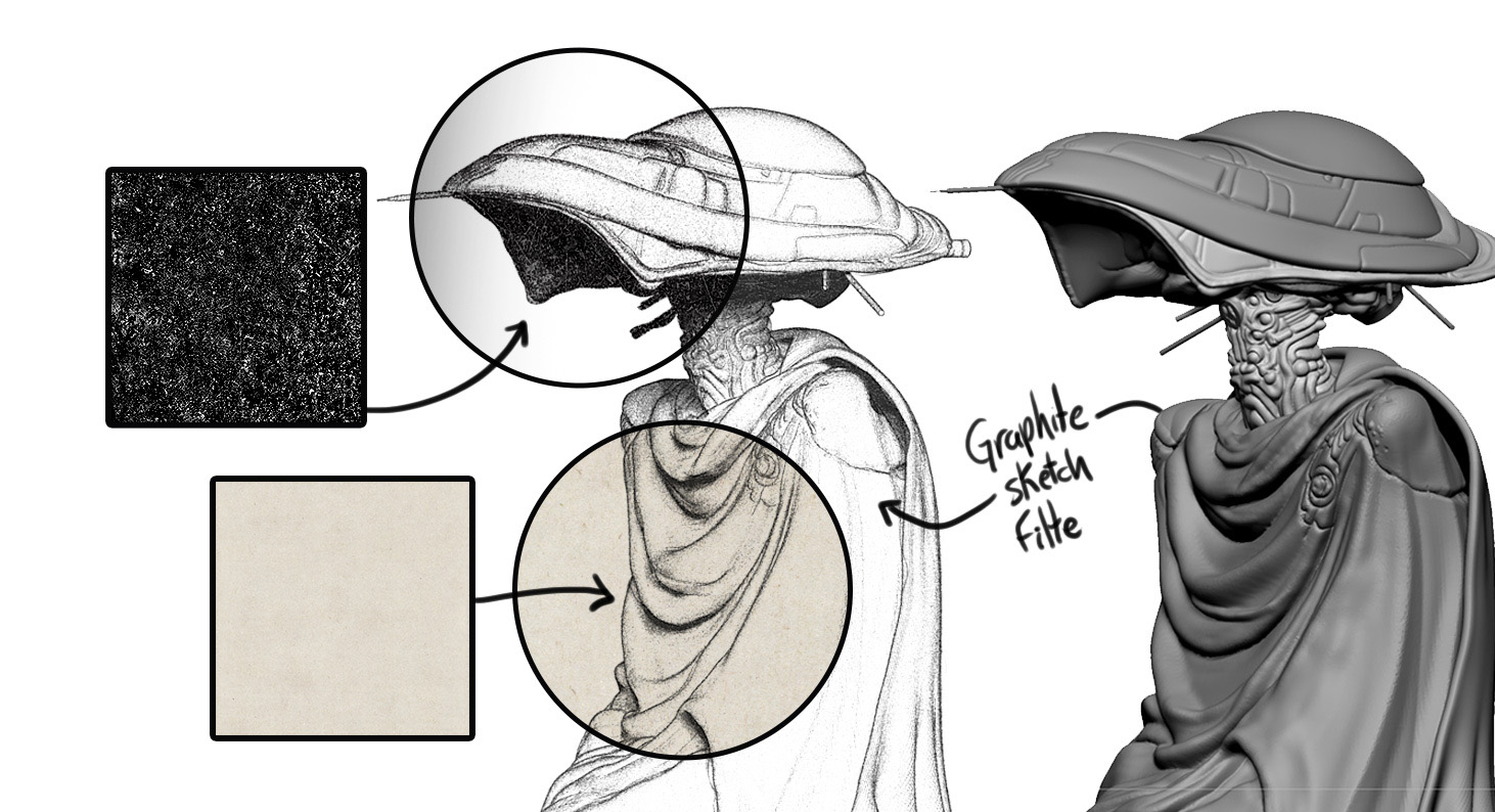 2D Sketches from 3D Meshes - ZBrush BPR filters pack