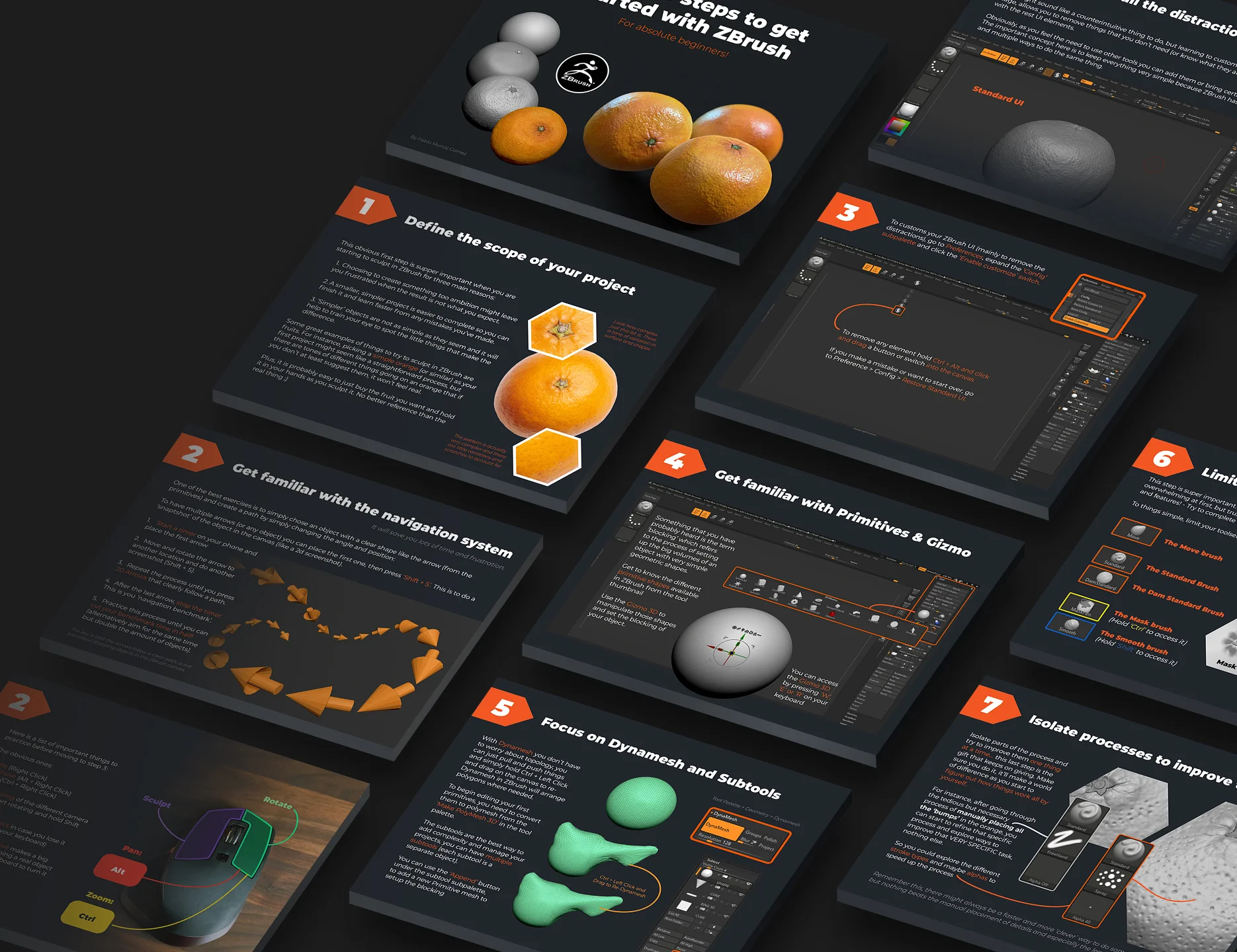 The 7 Steps To Getting Started With ZBrush!