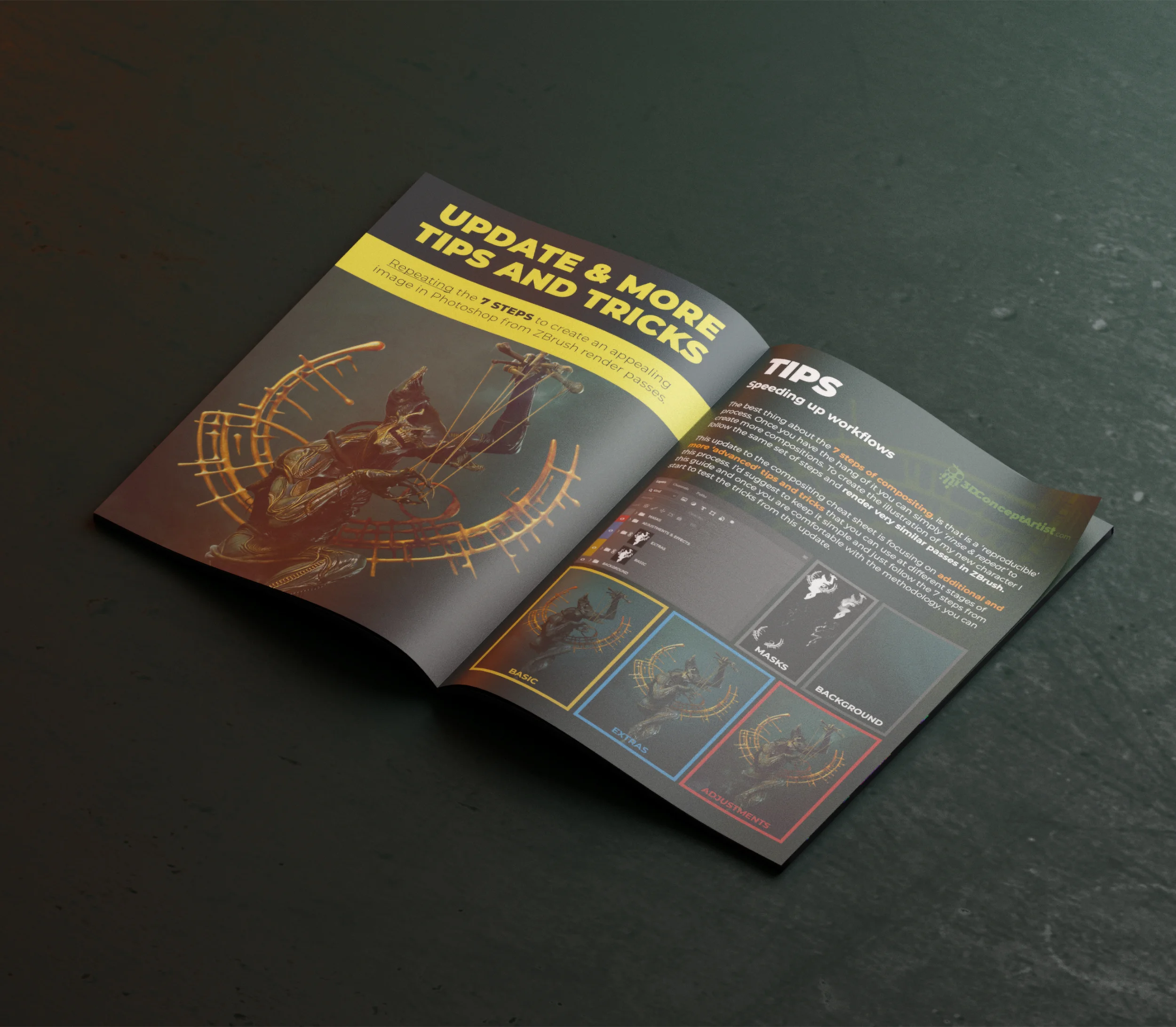 The Cheat Sheet for Compositing!