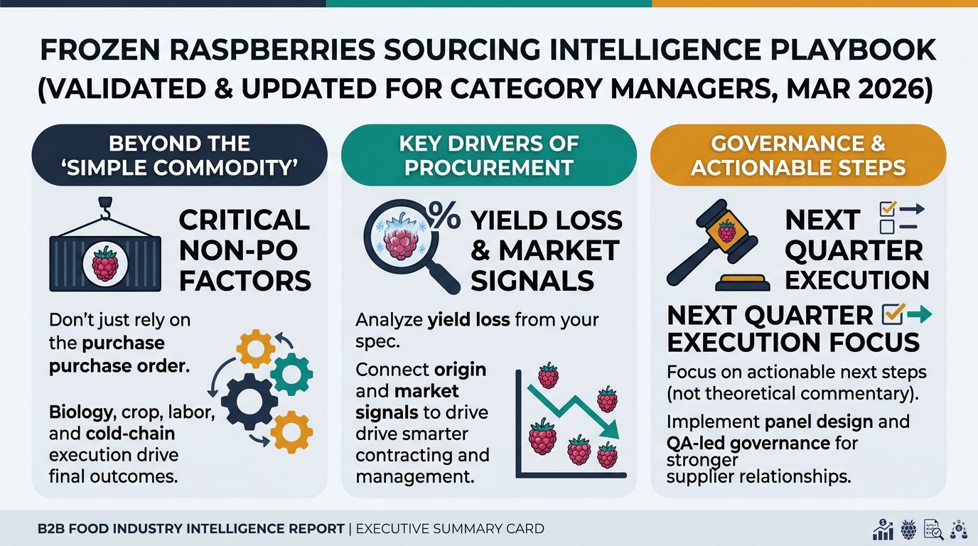 frozen-raspberries Cover