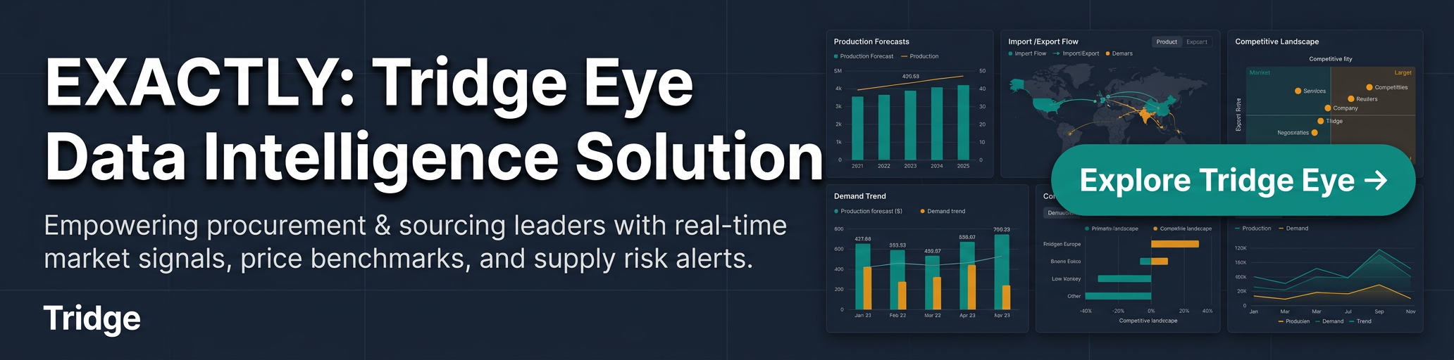 Tridge Eye Data Intelligence Solution