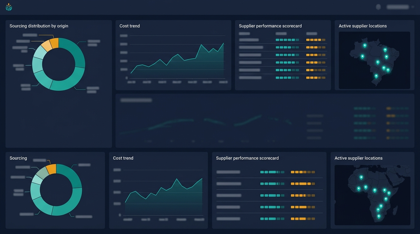Tridge Eye Data Intelligence Solution