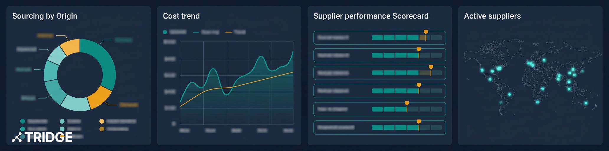 Tridge Eye 데이터 인텔리전스 솔루션