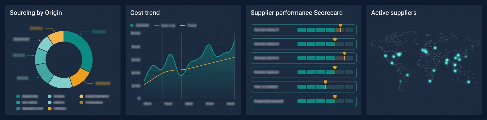 Tridge Eye 데이터 인텔리전스 솔루션