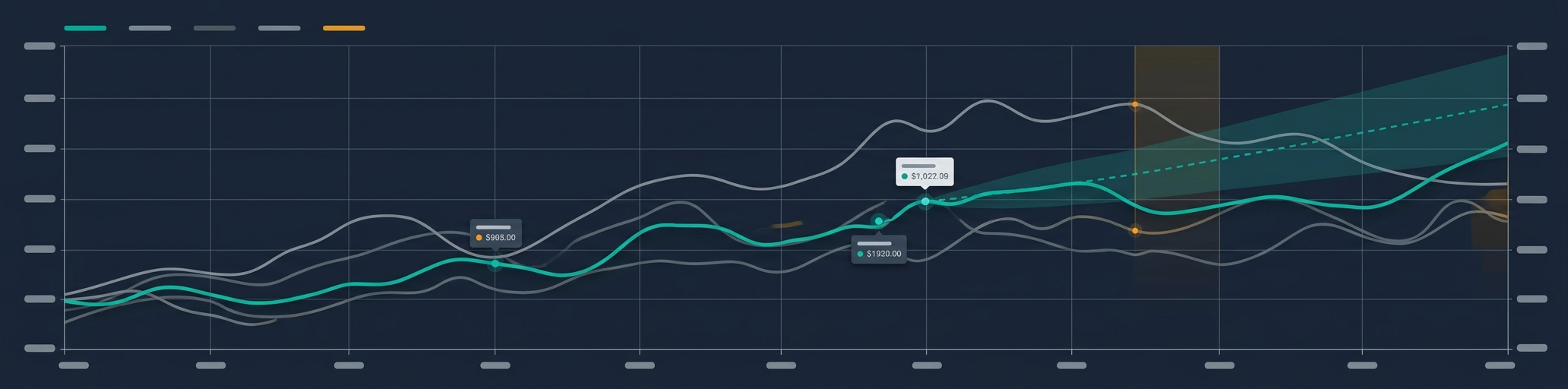 Tridge Eye Data Intelligence Solution