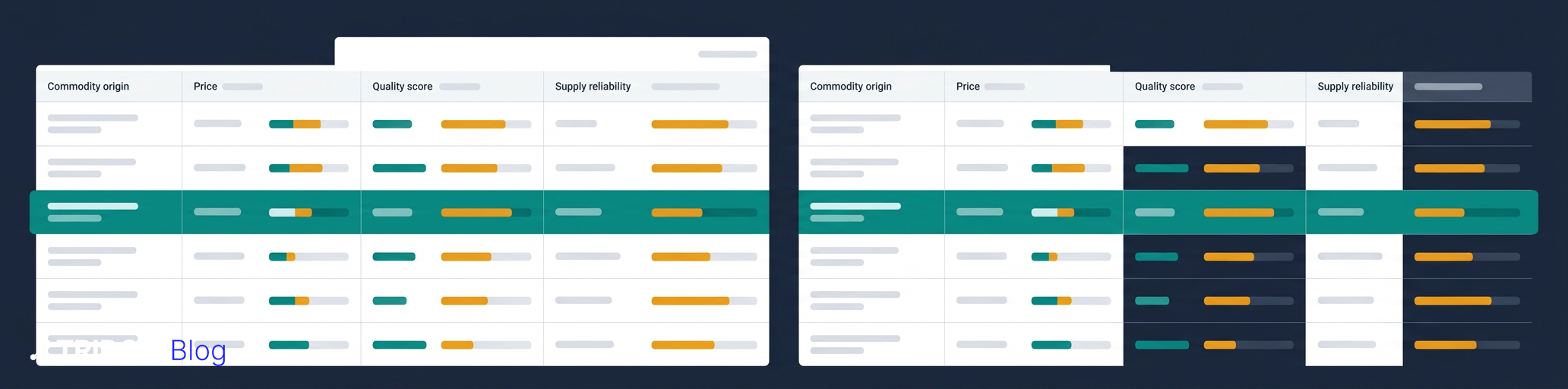 Tridge Eye Data Intelligence Solution