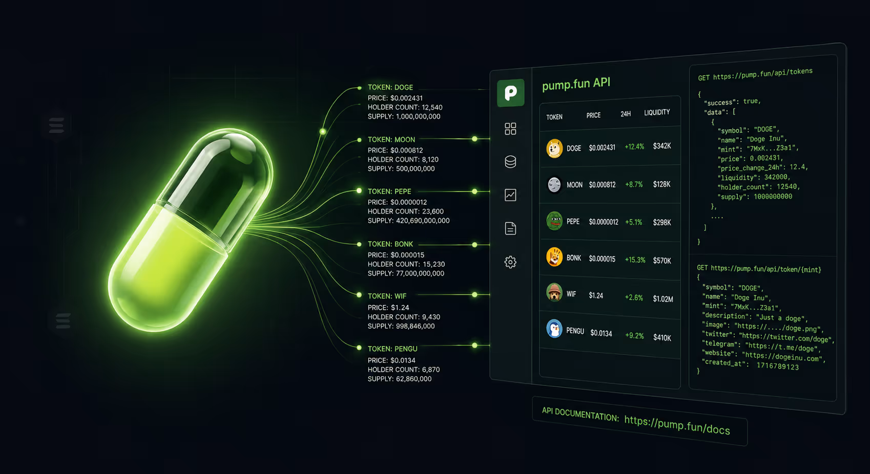 Illustration of Pump.fun token data flowing through an API — a glowing pill capsule emits streams of structured blockchain data including token prices, wallet addresses, and trading activity against a dark background with chartreuse green accents.