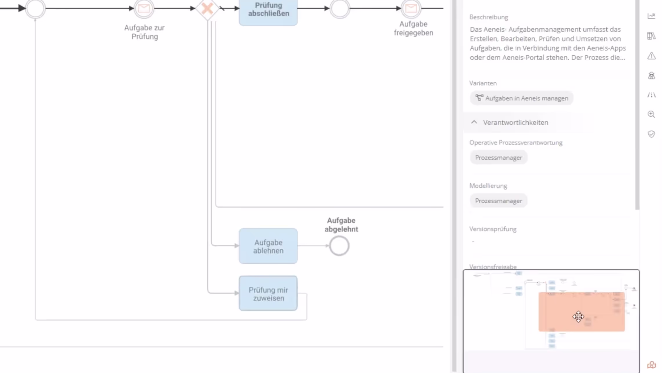 Diagrammnavigation in Aeneis
