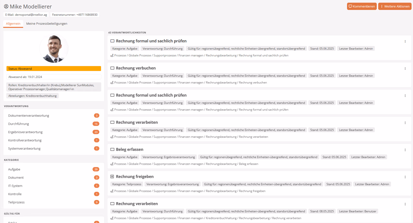 Persönliches Dashboard eines Mitarbeitenden