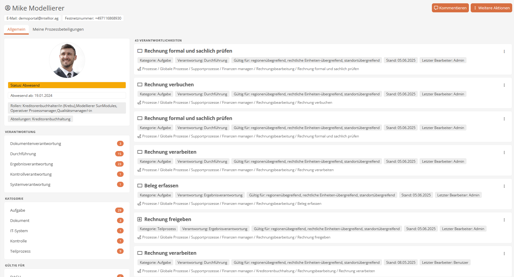 Persönliches Dashboard eines Mitarbeitenden