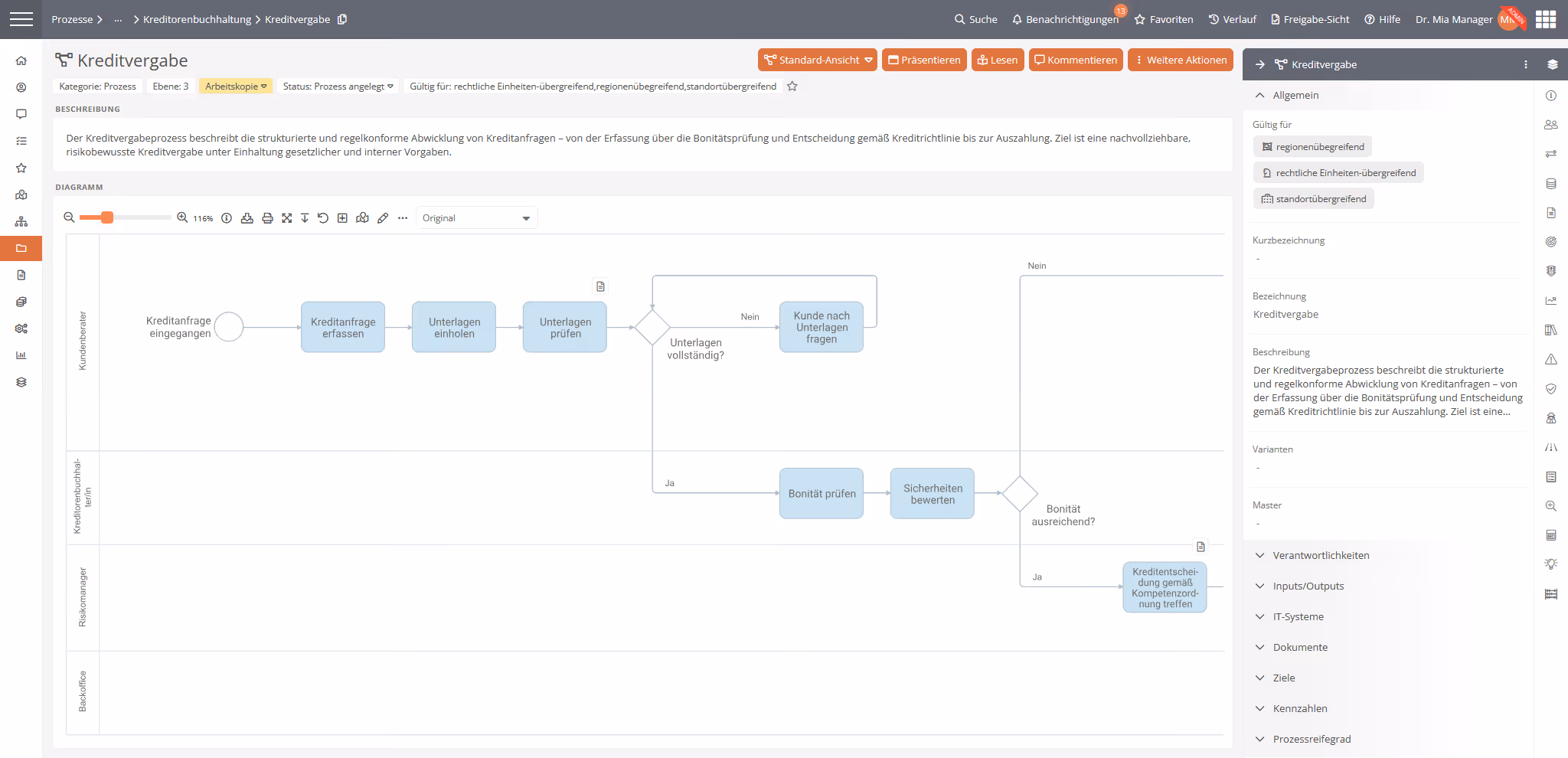 Erfasster Prozess im BPM-Portal Aeneis