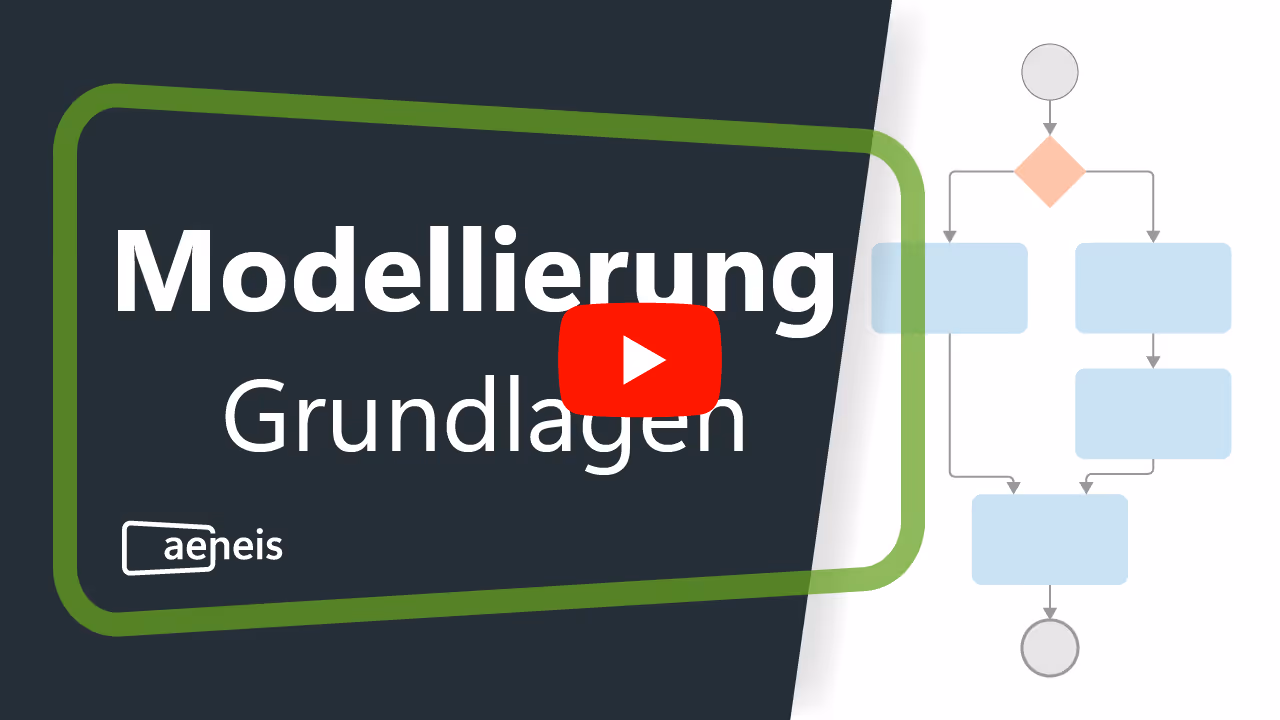 Thumbnail Video Grundlagen der Modellierung in Aeneis