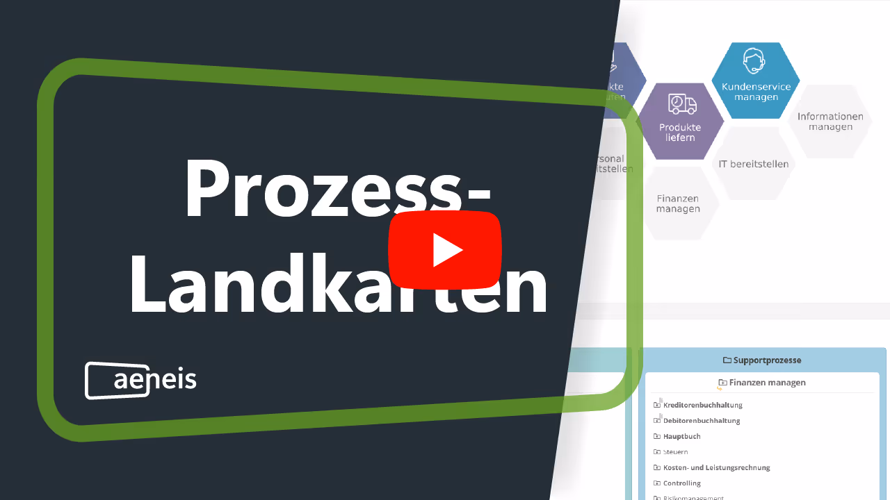 Thumbnail Video zu Prozesslandkarten in Aeneis