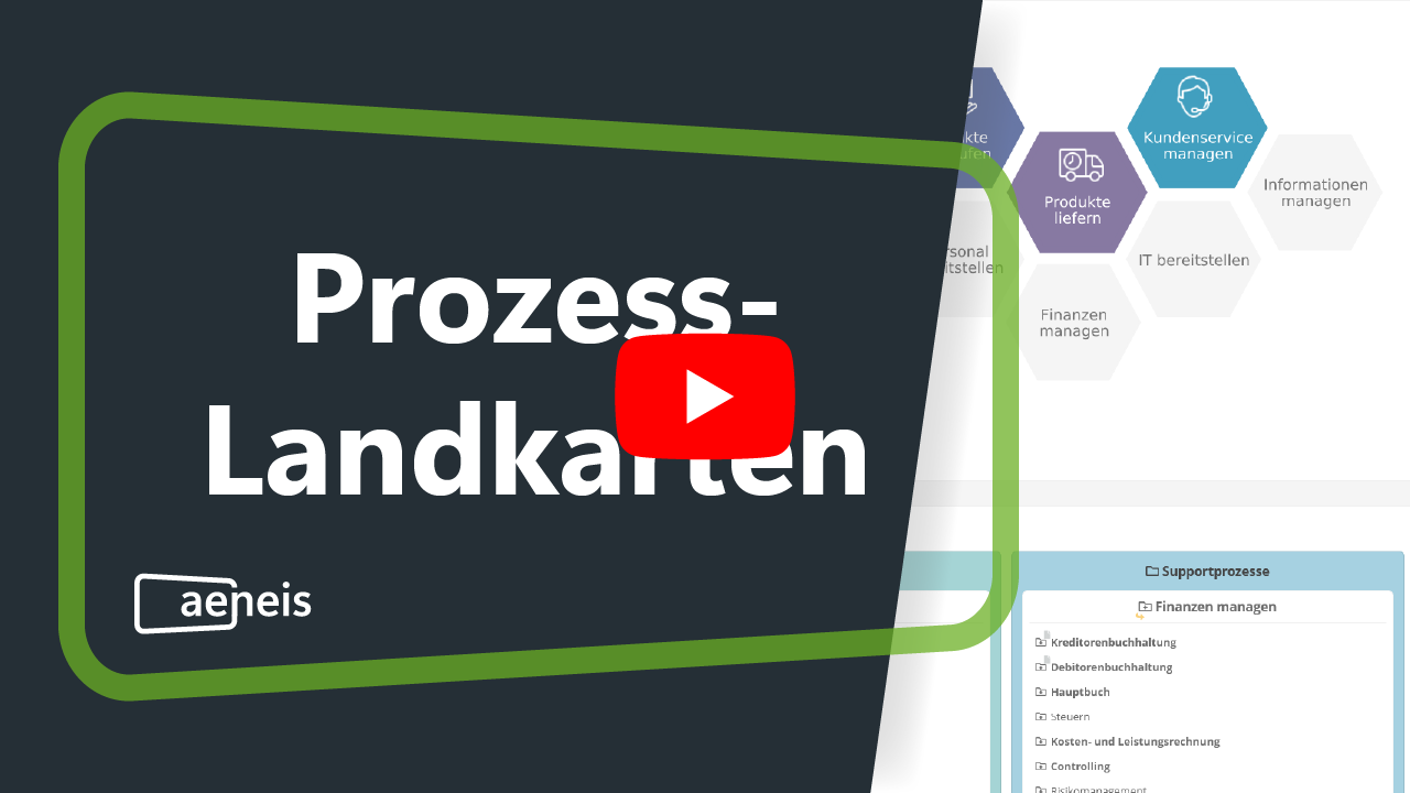 Thumbnail Video zu Prozesslandkarten in Aeneis