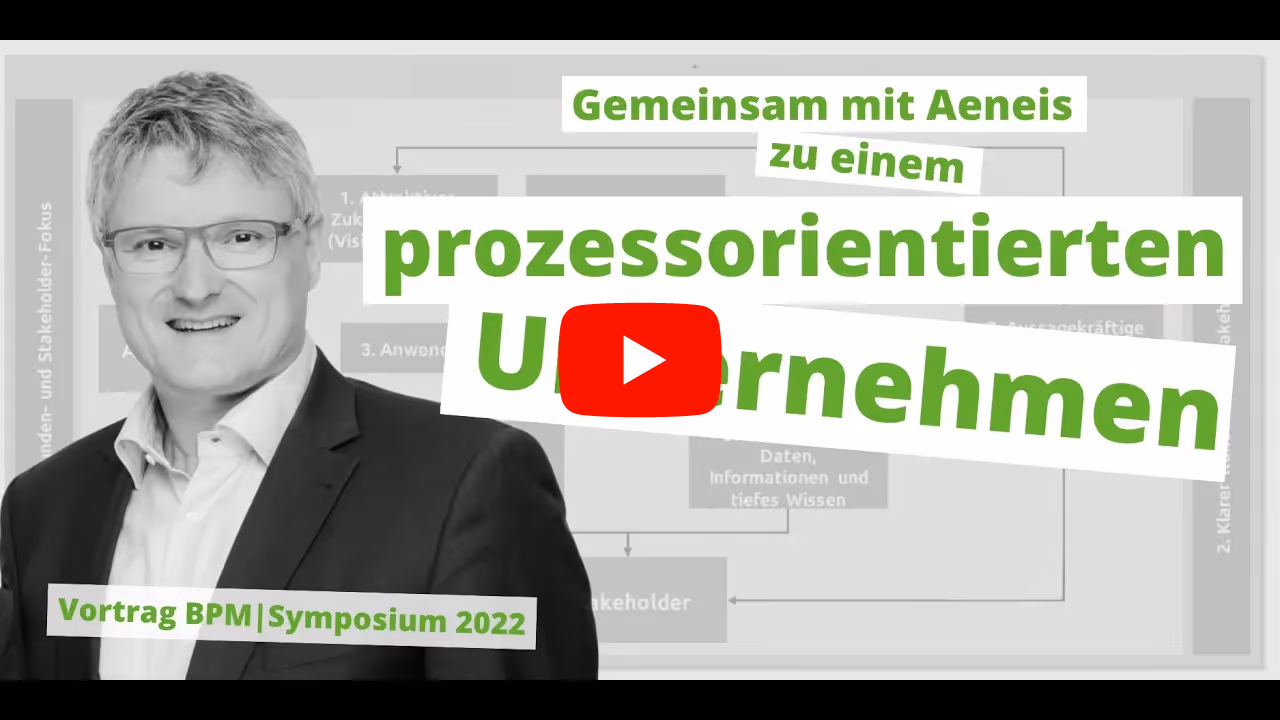 Thumbnail Video zu prozessorientierten Unternehmen