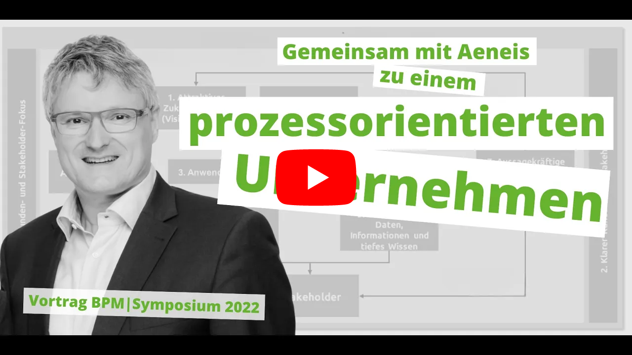 Thumbnail Video zu prozessorientierten Unternehmen