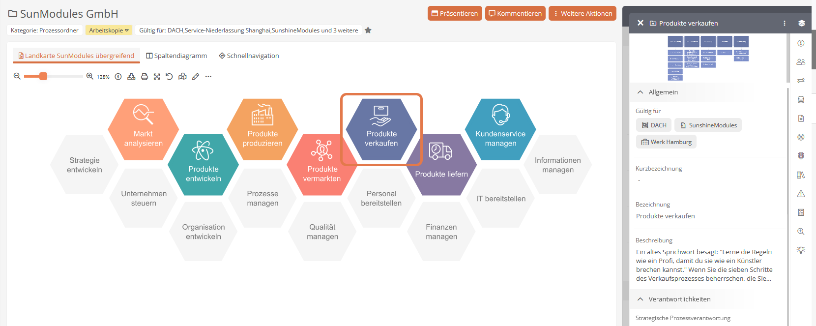 Angeklickte Prozesslandkarte in Aeneis mit Detailansicht