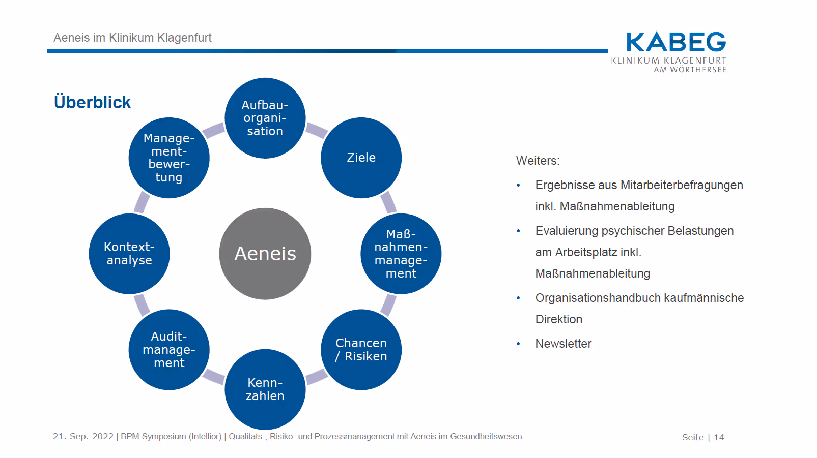 BPM-Plattform Aeneis im Klinikum Klagenfurt