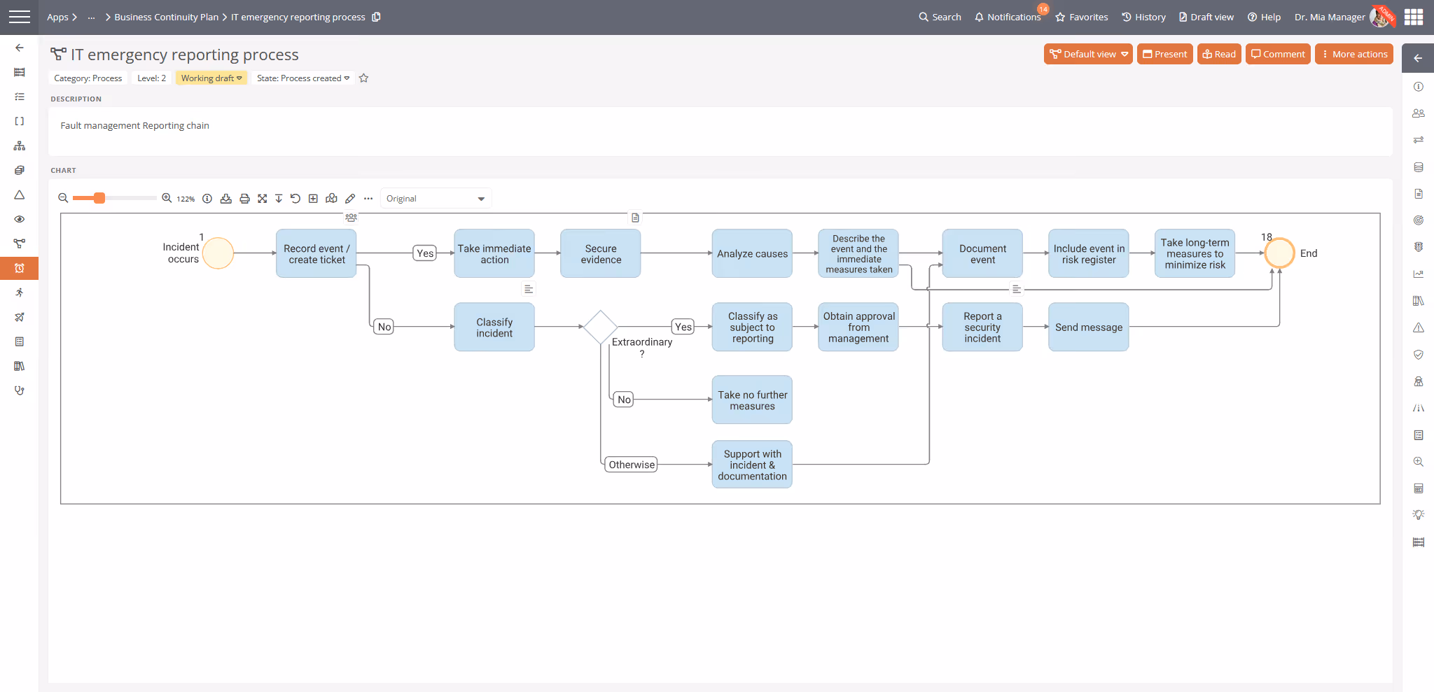 IT emergency reporting process in Aeneis