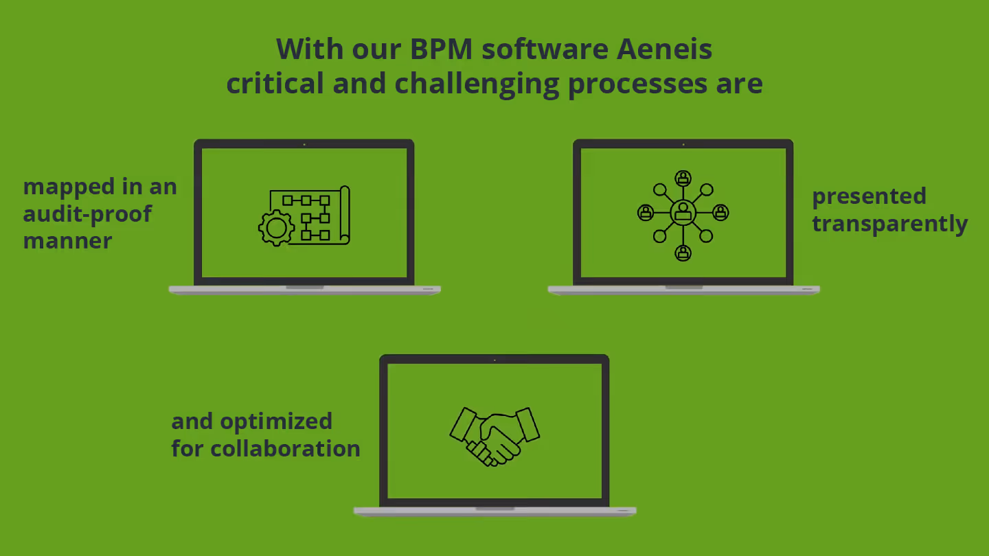 Overview of the advantages of the Aeneis BPM suite for critical processes