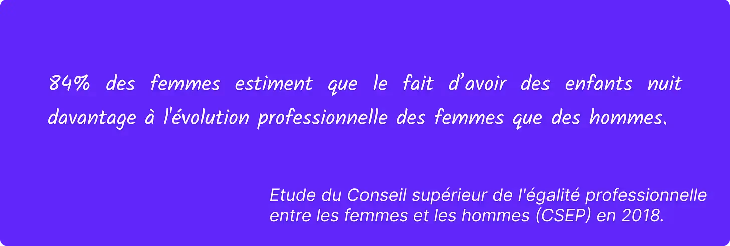 Statistique concernant la conséquence de la parentalité sur l'évolution professionnelle des femmes