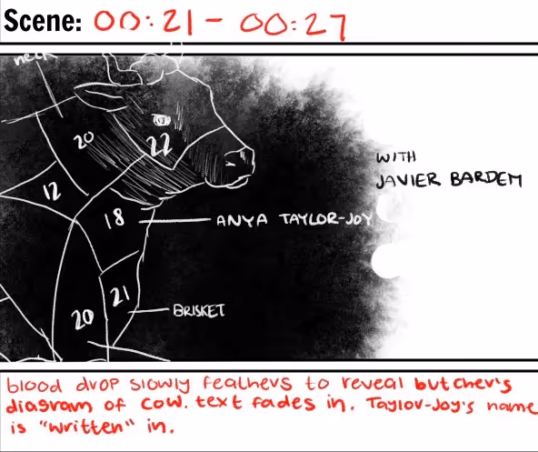 Storyboard sketch of a cow diagram with numbered parts and actor names Anya Taylor-Joy and Javier Bardem.