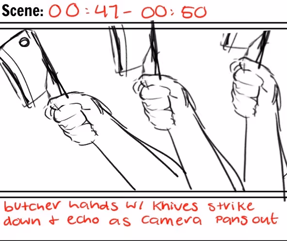 Storyboard sketch of three hands holding cleavers striking down in unison, with scene timecode and notes above and below.