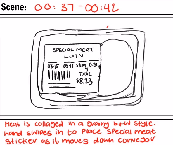 Storyboard sketch of a packaged special meat loin with price $8.23 and handwritten notes below.