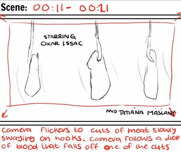 Storyboard sketch of meat cuts hanging on hooks with red handwritten notes and actor names.