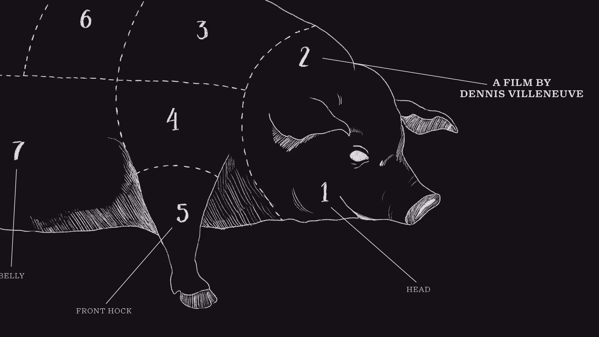 Diagram of a pig divided into numbered sections with labels and credits to Dennis Villeneuve.