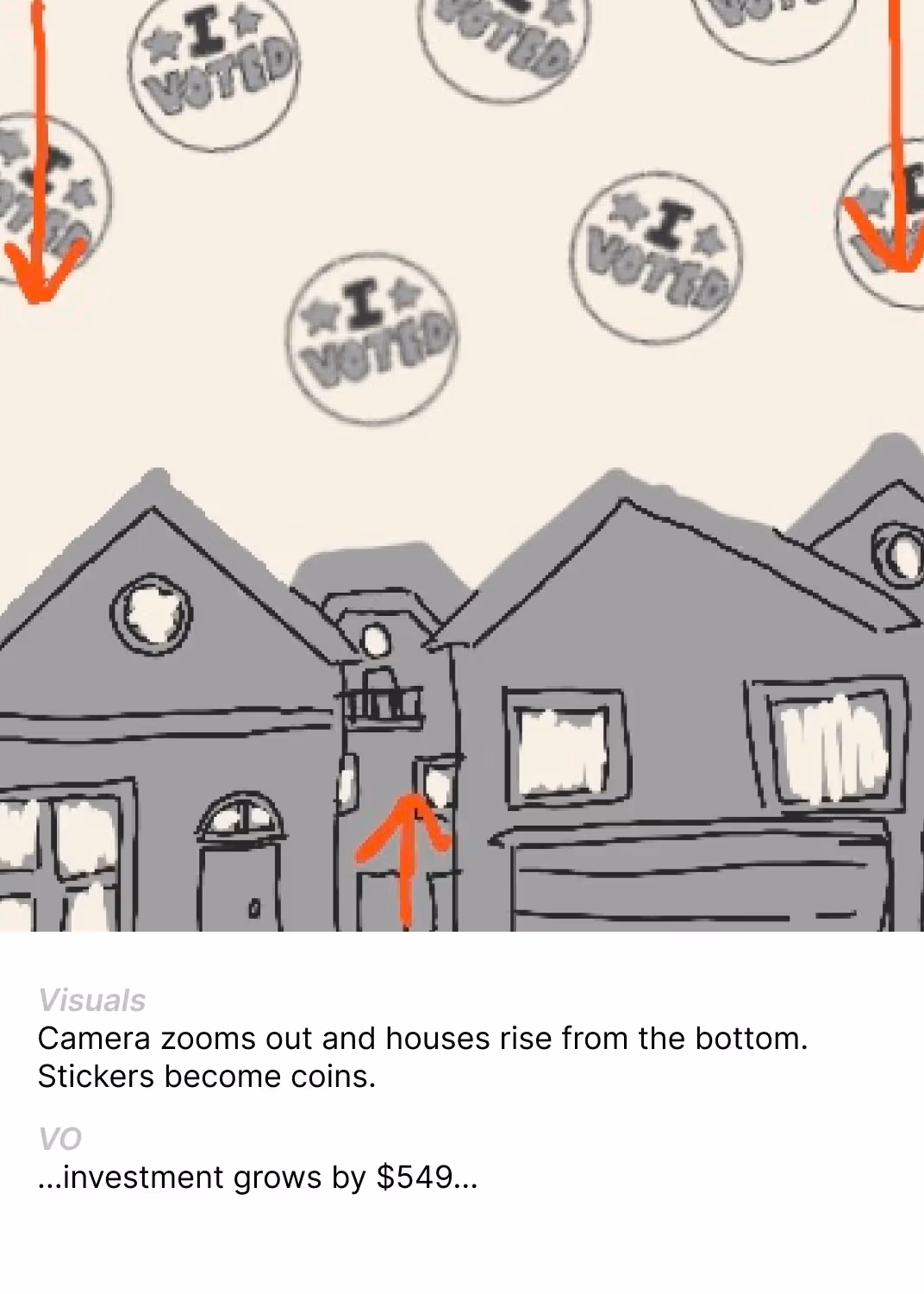 Storyboard sketch of houses rising from bottom with floating coins showing 'I Voted' stickers transforming.