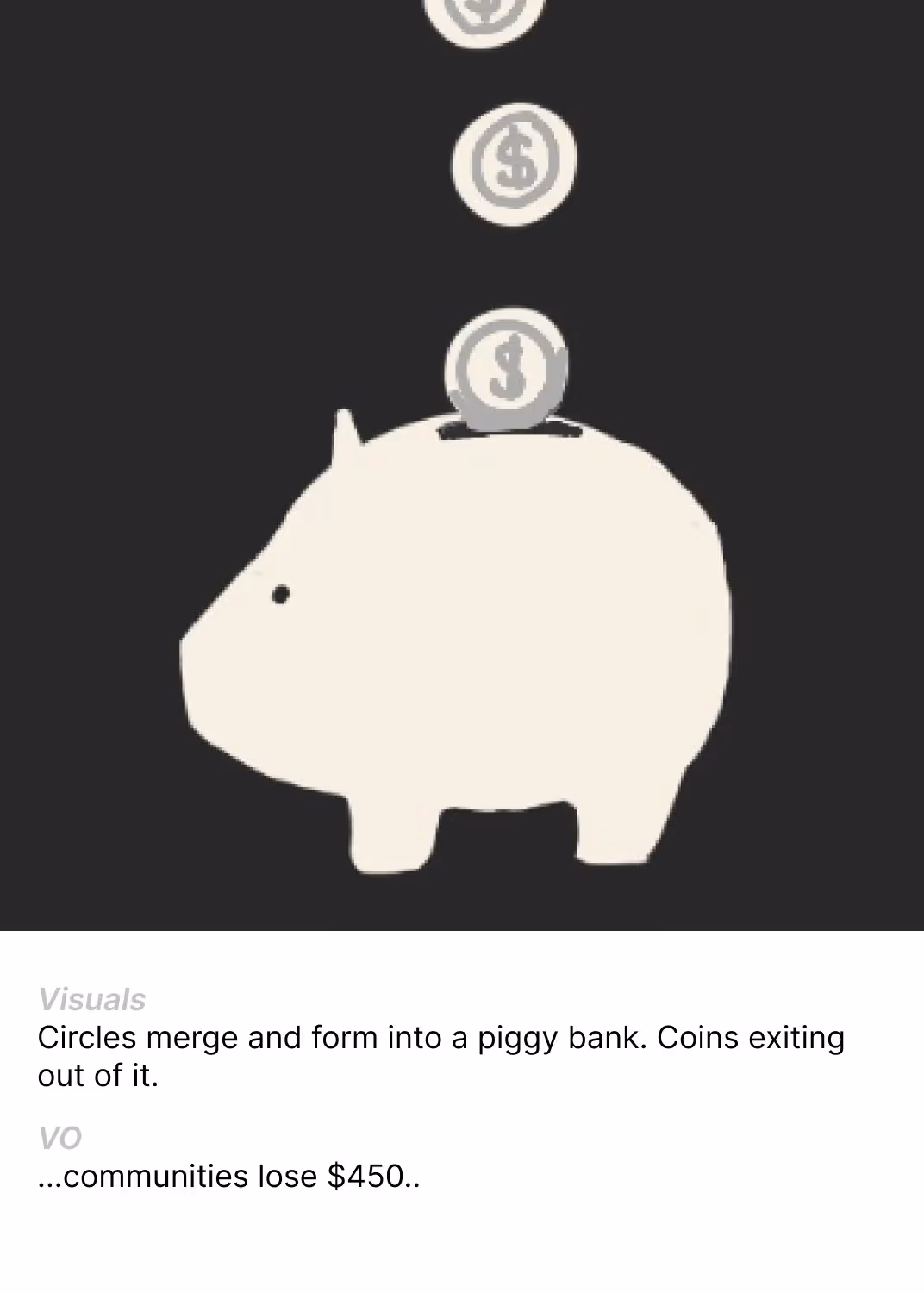 Storyboard sketch of White piggy bank with dollar coins falling into a slot, on a dark background.
