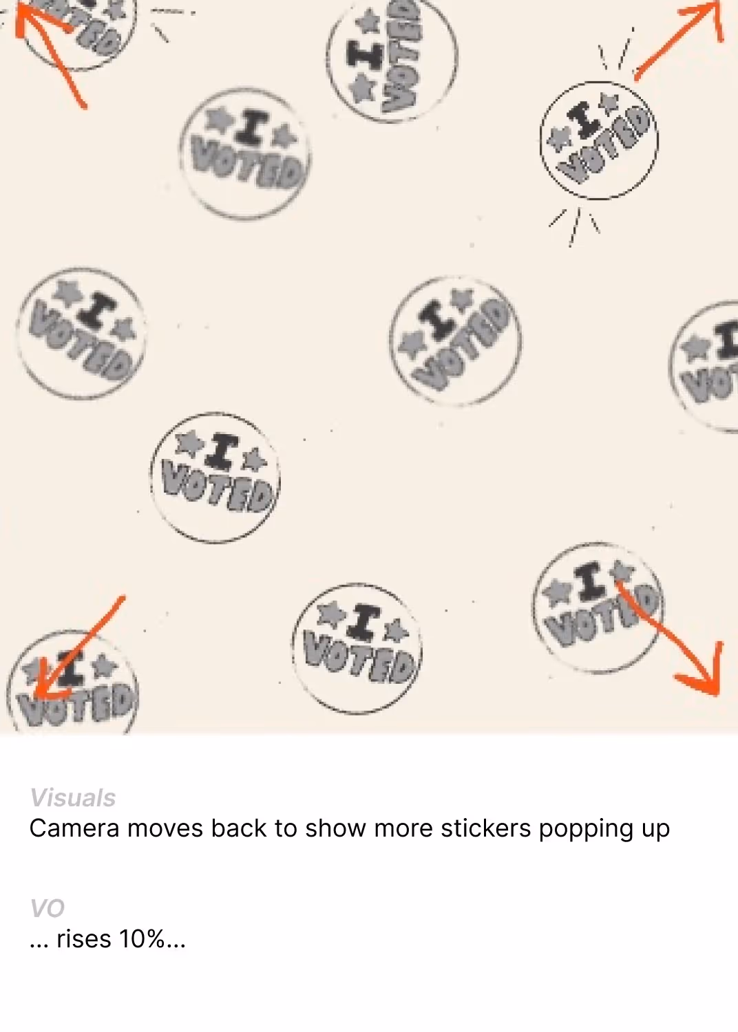 Storyboard sketch of Multiple I Voted stickers scattered on a light background with four orange arrows pointing to some stickers.