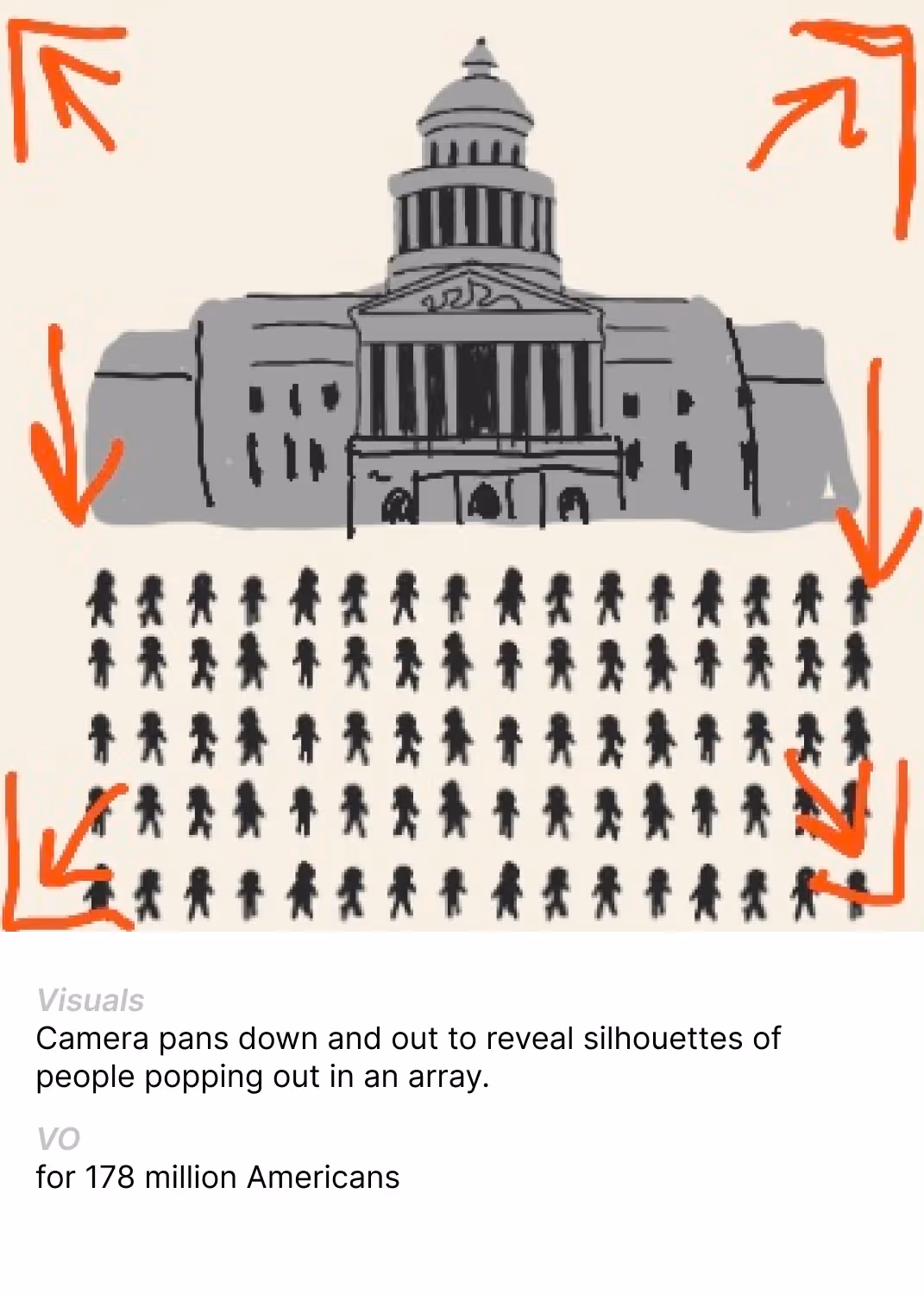 Storyboard sketch of US Capitol with rows of black silhouette people beneath and orange arrows pointing outward.