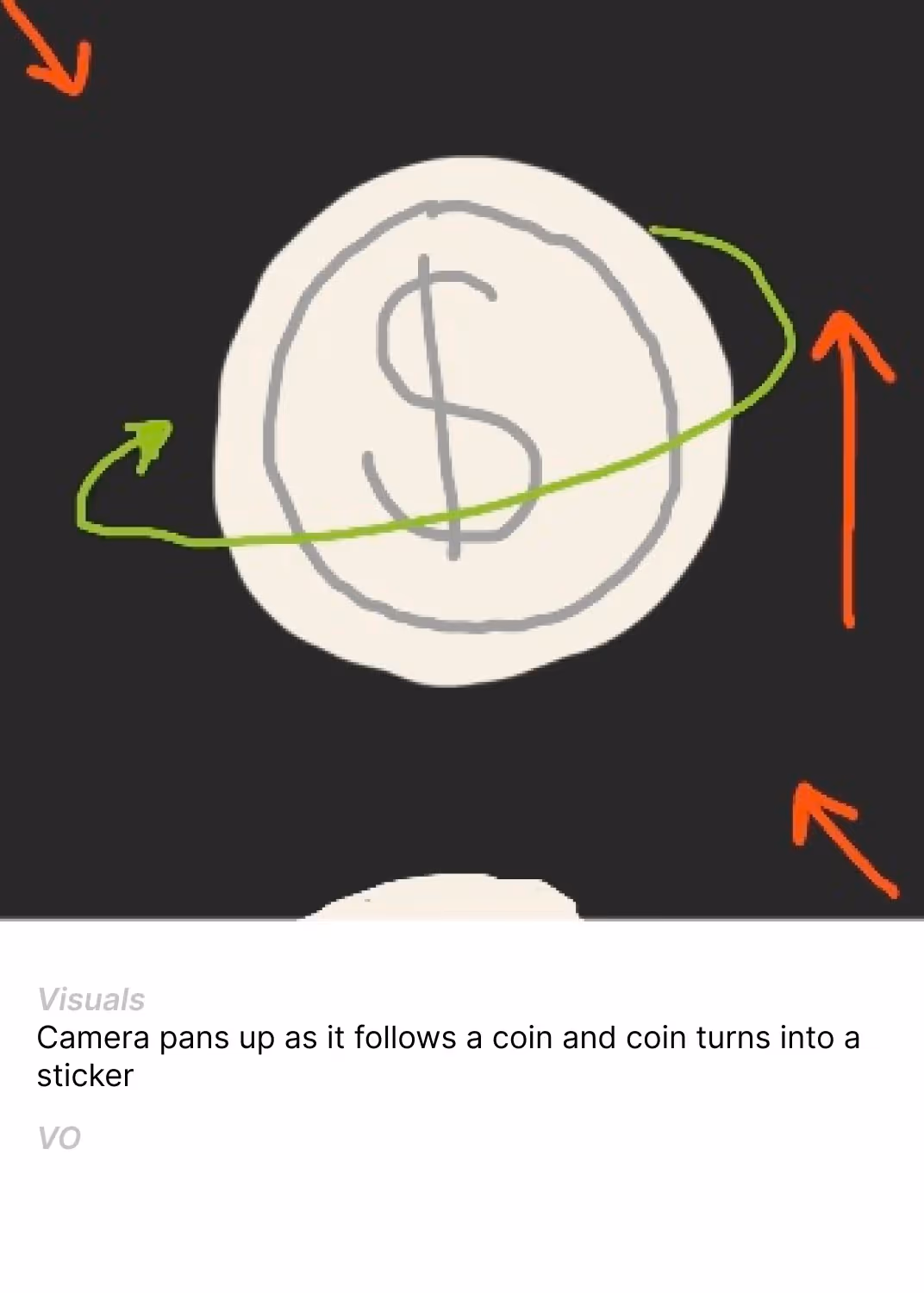 Storyboard sketch of Illustration of a coin with a dollar sign and arrows around it on a black background.